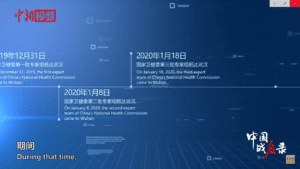 Timeline shows lag in response